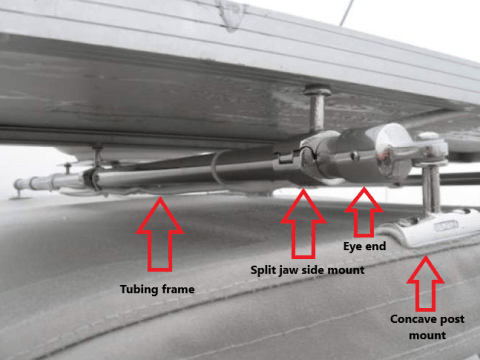 How to add solar to your boat in 7 easy steps 2 solar